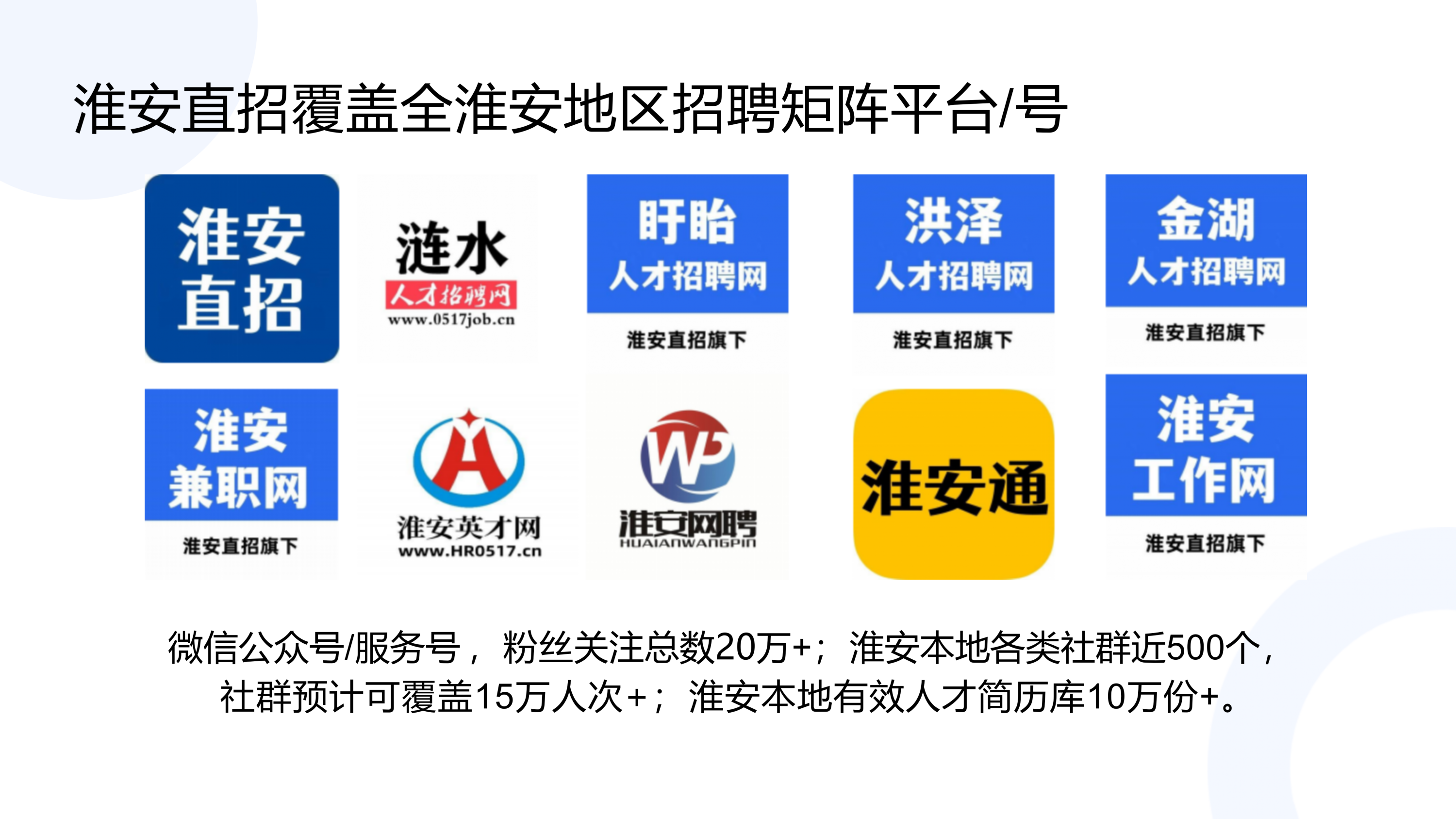 淮安网聘信息技术有限公司简介_11.png